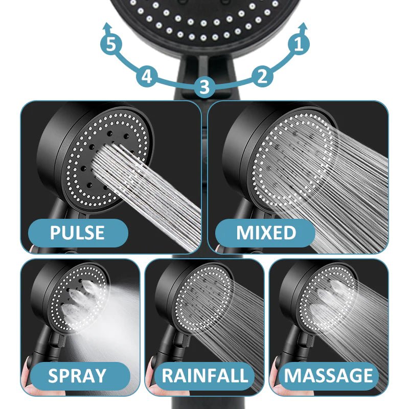 Eco-Friendly High Pressure Adjustable Shower Head