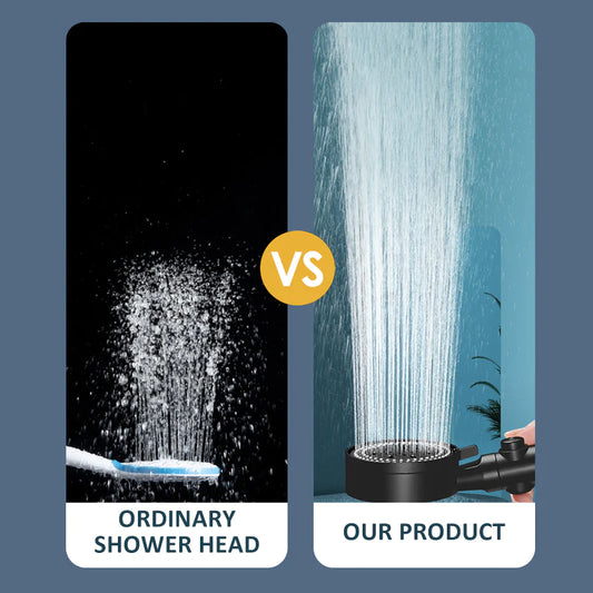 Eco-Friendly High Pressure Adjustable Shower Head